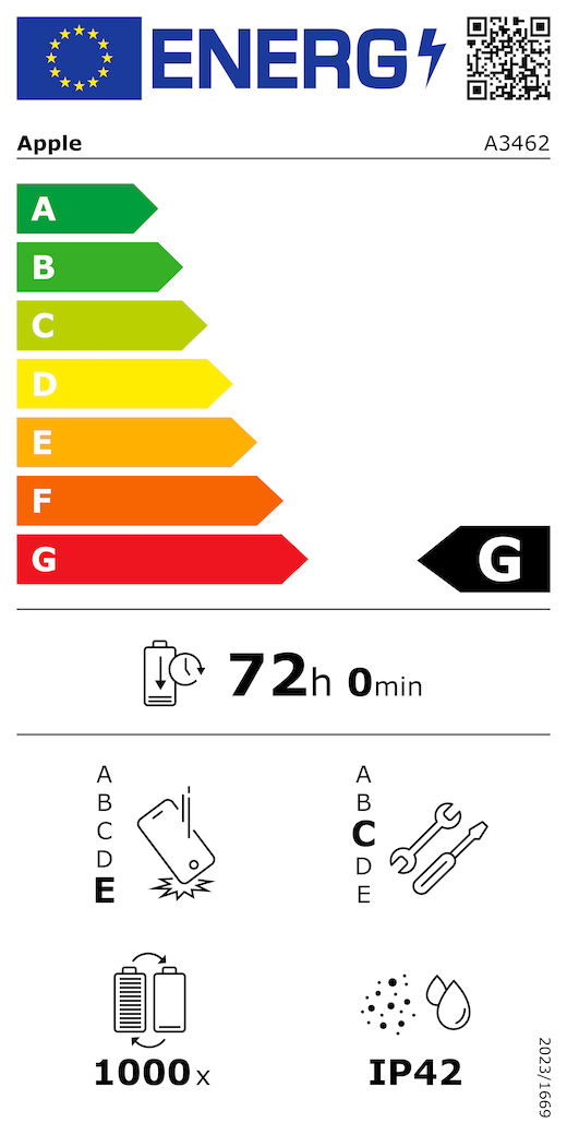 QR kôd EU oznake energetske učinkovitosti i informacije, Apple model A3462, razred G, razredi energetske učinkovitosti (na ljestvici od A do G), A (najučinkovitiji) do G (najmanje učinkovit), izdržljivost baterije po ciklusu, 72 sata i 0 minuta po punom punjenju baterije, klasa pouzdanosti pri ponovljenim slobodnim padovima E, A (najizdržljiviji) do E (najmanje izdržljiv), klasa popravljivosti C, A (najlakše popravljivo) do E (najteže popravljivo), 1000 ciklusa izdržljivosti baterije, zaštita od prašine i vode (IP) ocjena IP42, uredba 2023/1669