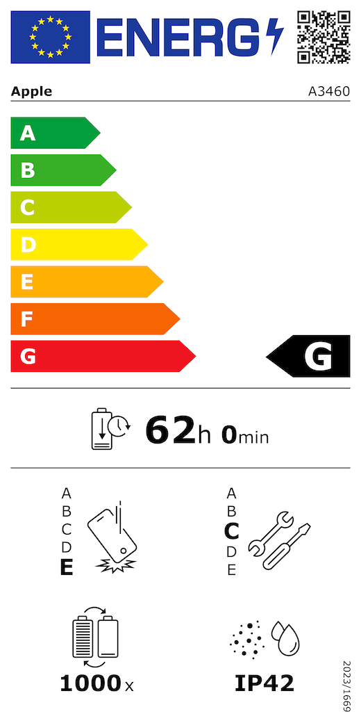 ES energijos vartojimo klasės QR kodas ir informacija, „Apple“ modelis A3460, G klasė, energijos vartojimo klasės (skalė nuo A iki G), nuo A (didžiausias efektyvumas) iki G (mažiausias efektyvumas), baterijos veikimo trukmė vienu ciklu, 62 val. ir 0 min. esant visiškai įkrautai baterijai, patikimumo kartotinio laisvojo kritimo atveju klasė E, nuo A (didžiausias patvarumas) iki E (mažiausias patvarumas), taisomumo klasė C, nuo A (labiausiai pritaikytas remontuoti) iki E (mažiausiai pritaikytas remontuoti), 1 000 baterijos veikimo ciklų, apsaugos nuo dulkių ir vandens (IP) klasė IP42, reglamentas 2023/1669